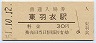 阪和線・東羽衣駅(30円券・昭和51年)