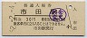 飯田線・市田駅(30円券・昭和52年)