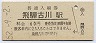 高山本線・飛騨古川駅(60円券・昭和52年)