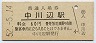 高山本線・中川辺駅(60円券・昭和52年)