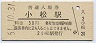 北陸本線・小松駅(30円券・昭和51年)
