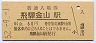 高山本線・飛騨金山駅(60円券・昭和52年)