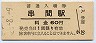 日南線・串間駅(60円券・昭和52年)