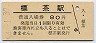 釧網本線・標茶駅(80円券・昭和54年)