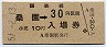 乗車券併用★函館本線・桑園駅(30円券・昭和51年)
