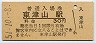 因美線・東津山駅(30円券・昭和51年)