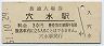 三セク化★七尾線・穴水駅(30円券・昭和51年)