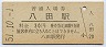 関西本線・八田駅(30円券・昭和51年)