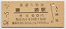 山田線・磯鶏駅(60円券・昭和52年)