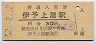 予讃本線・伊予上灘駅(30円券・昭和52年)