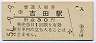 越後線・吉田駅(30円券・昭和51年)
