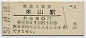 信越本線・米山駅(30円券・昭和51年)