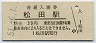 御殿場線・松田駅(30円券・昭和51年)
