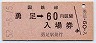 乗車券併用・廃線★池北線・勇足駅(60円券・昭和52年)