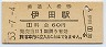 日田彦山線・伊田駅(60円券・昭和53年)