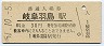 東海道新幹線・岐阜羽島駅(30円券・昭和51年)