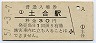 上越線・土合駅(30円券・昭和51年)
