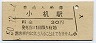 横浜線・小机駅(30円券・昭和50年)
