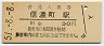 中央本線・信濃町駅(30円券・昭和51年)