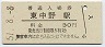 中央本線・東中野駅(30円券・昭和51年)