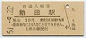 東海道本線・熱田駅(30円券・昭和51年)