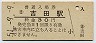 越後線・吉田駅(30円券・昭和51年)