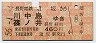 長電→国鉄★須坂→川中島・篠ノ井(昭和56年・460円)