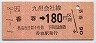 香春→180円(平成元年)