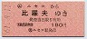 簡易委託★(ム)ニセコ→比羅夫(昭和61年・180円)
