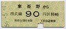 西武★東吾野→90円(昭和56年)