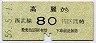 西武★高麗→80円(昭和56年)