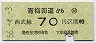 西武★青梅街道→70円(昭和56年)