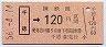 仙台印刷★千徳→120円(昭和56年)