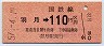 門司印刷・宮之城線・廃線★羽月→110円(昭和57年)