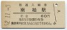 常磐線・南柏駅(60円券・昭和52年)