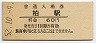 常磐線・柏駅(60円券・昭和52年)