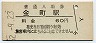 常磐線・金町駅(60円券・昭和52年)