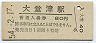 日南線・大堂津駅(80円券・昭和54年)