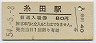 三セク化★糸田線・糸田駅(80円券・昭和54年)