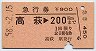 急行券★高萩→200km(昭和58年)