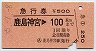 急行券★鹿島神宮→100km(昭和55年)