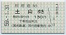 別府鉄道・廃線★別府港→土山(昭和59年・130円)