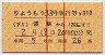 東武・赤線2条★りょうもう33号・急行券(浅草から)