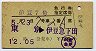 伊豆7号・急行指定席券(東京→伊豆急下田)