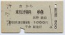 千倉→東京山手線内(昭和53年)