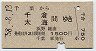千葉→千倉・太海(昭和58年)