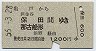 亀戸→保田・那古船形(昭和56年)