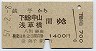 銚子→下総中山・浅草橋(昭和57年)
