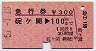 急行券★碇ヶ関→100km(昭和51年)