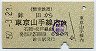 関東鉄道→国鉄★鉾田→東京山手線内(昭和50年・620円)